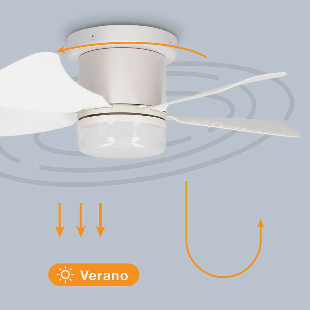 Mini ventilador techo Oristán con luz CCT regulable y mando Ø40 5 aspas DC Blanco 