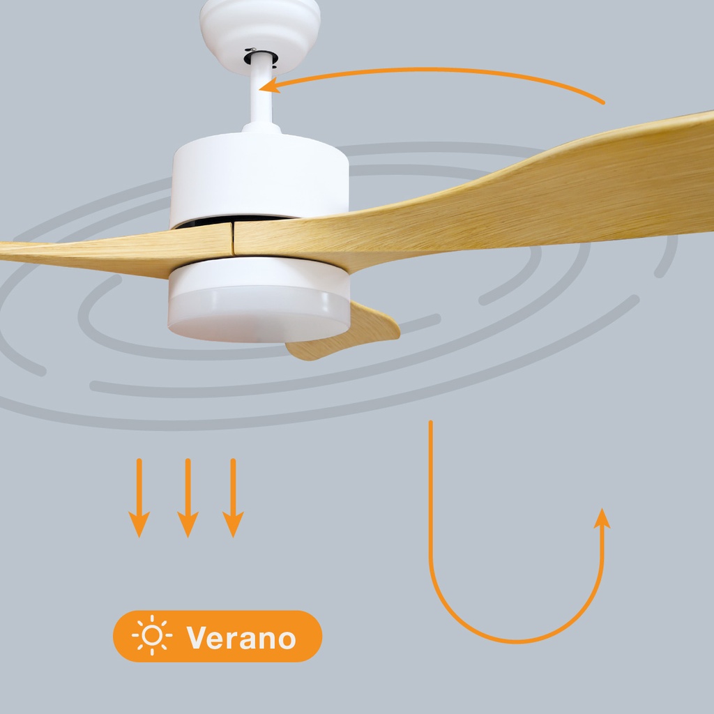 Ventilador techo Kota con luz CCT regulable y mando Ø132 3 aspas DC Blanco